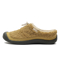 KHAKI SHERPA