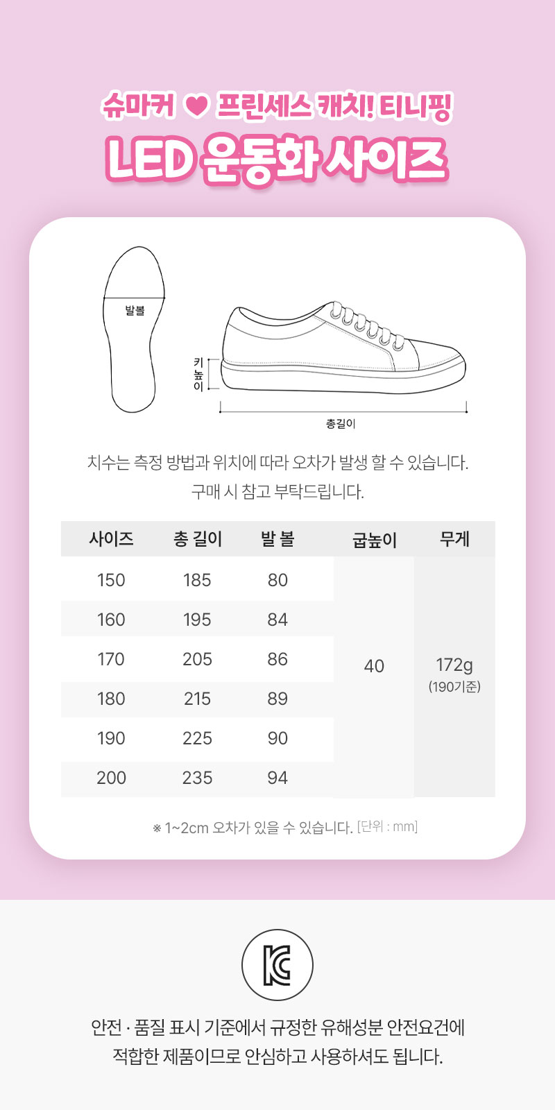 운동화사이즈표