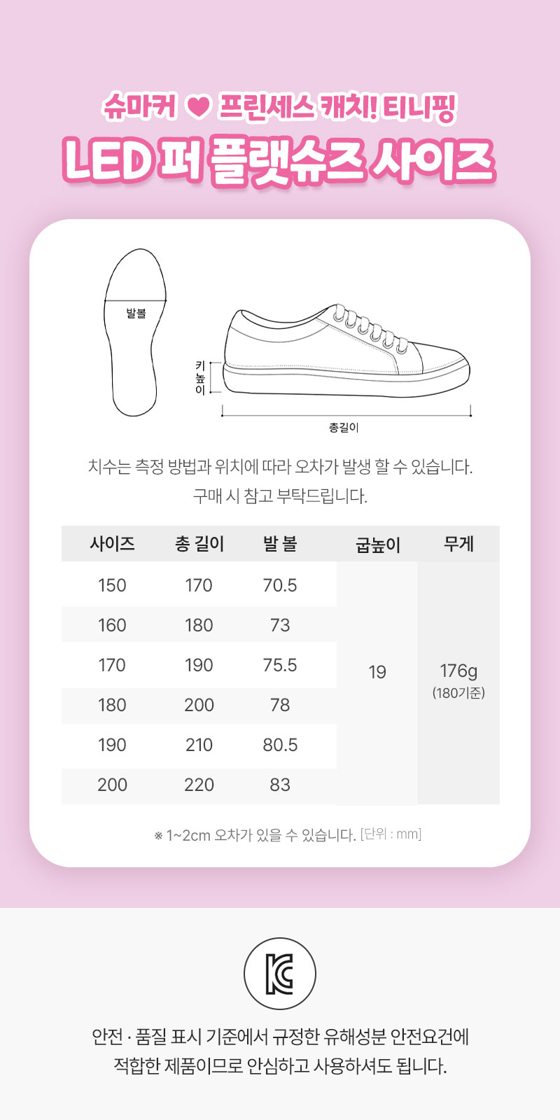 플랫슈즈사이즈표